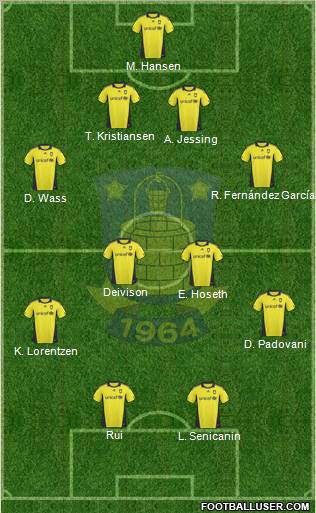Brøndbyernes Idrætsforening Formation 2010