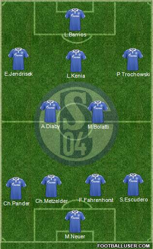 FC Schalke 04 Formation 2010