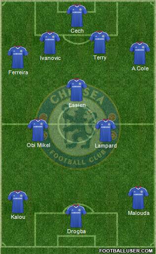 Chelsea Formation 2010