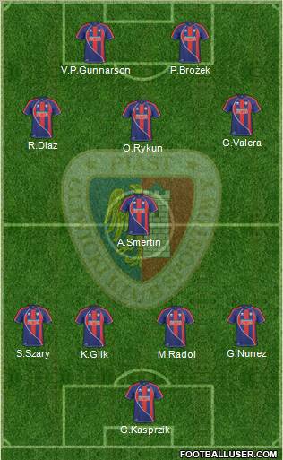 Piast Gliwice Formation 2010