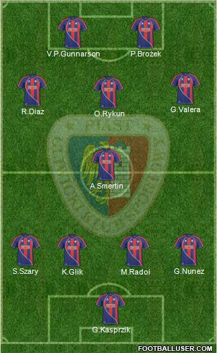 Piast Gliwice football formation