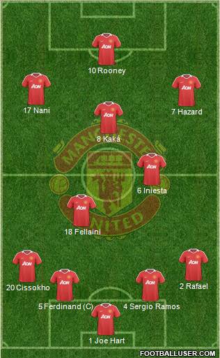 Manchester United Formation 2010