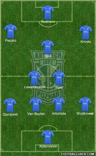 Lech Poznan Formation 2010