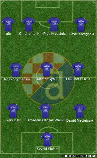 NK Dinamo Formation 2010