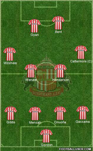 Sunderland Formation 2010
