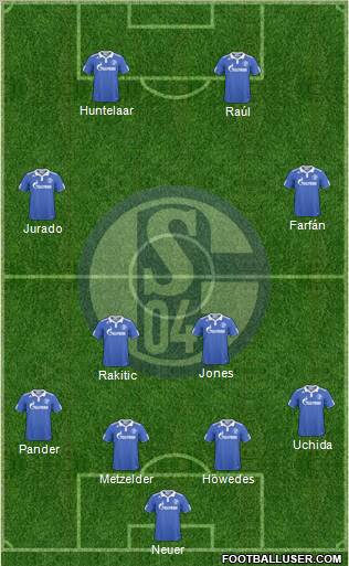 FC Schalke 04 Formation 2010