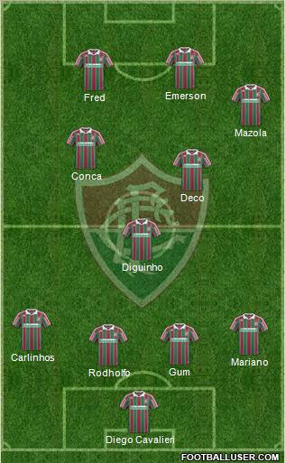 Fluminense FC football formation