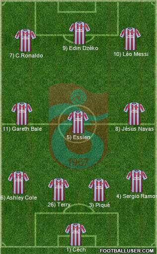 Trabzonspor Formation 2010