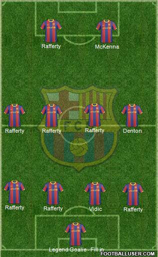 F.C. Barcelona Formation 2010