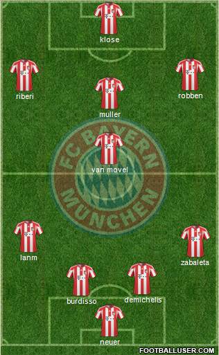 FC Bayern München Formation 2010