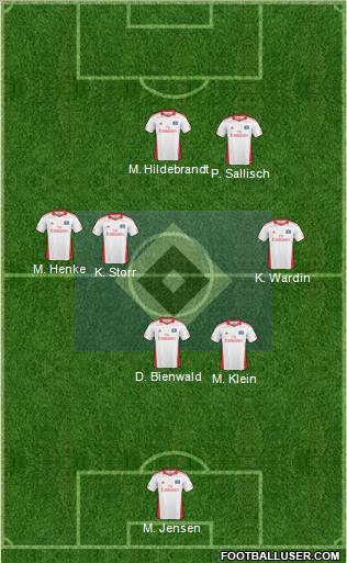 Hamburger SV Formation 2010