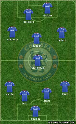 Chelsea Formation 2010