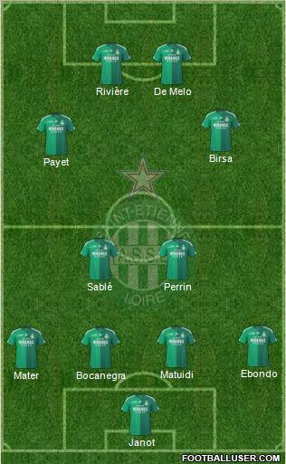 A.S. Saint-Etienne football formation