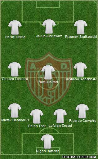 ACD Potiguar Formation 2010
