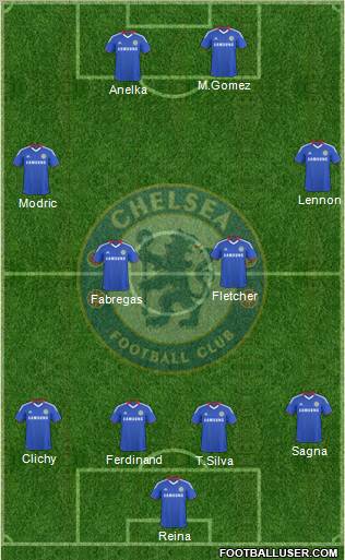 Chelsea Formation 2010
