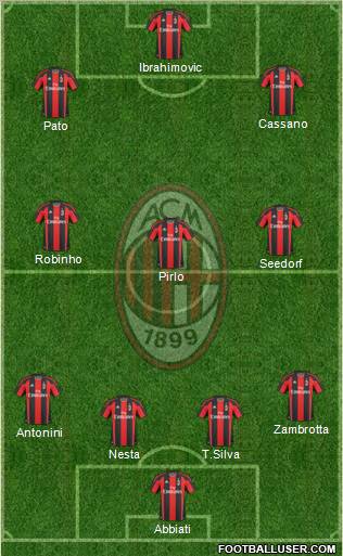 A.C. Milan Formation 2010
