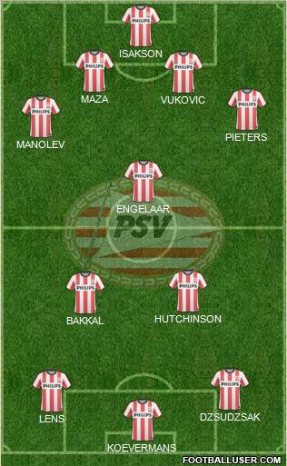 PSV Formation 2010