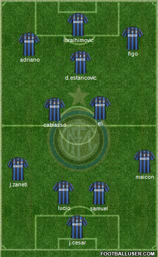 F.C. Internazionale Formation 2010
