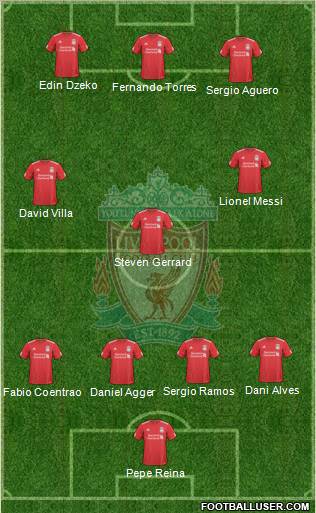 Liverpool Formation 2010