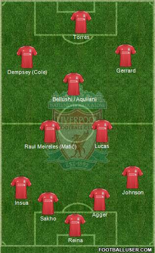 Liverpool Formation 2010