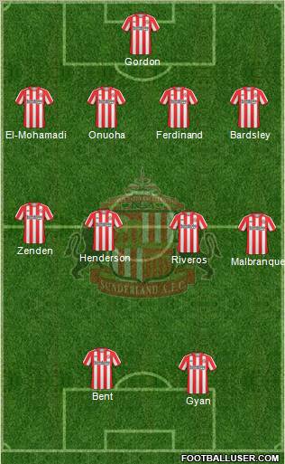 Sunderland Formation 2010