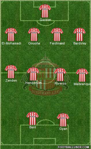 Sunderland football formation