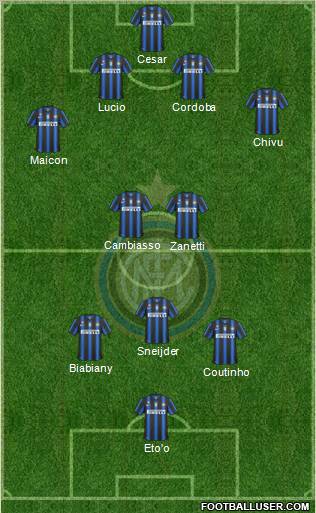 F.C. Internazionale Formation 2010