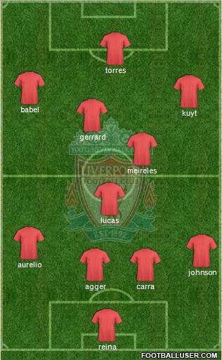 Liverpool Formation 2010