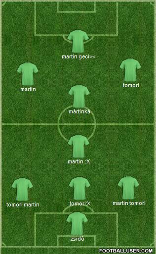 Champions League Team Formation 2010
