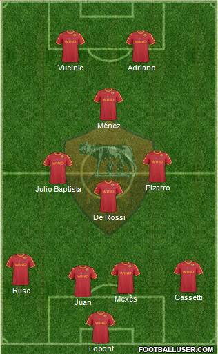 AS Roma Formation 2010