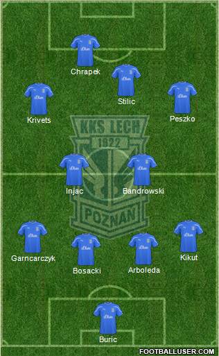 Lech Poznan Formation 2010