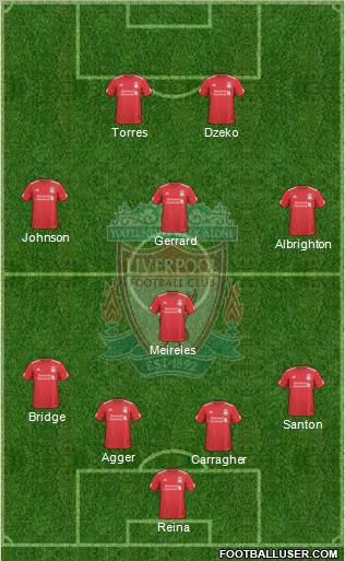 Liverpool Formation 2010
