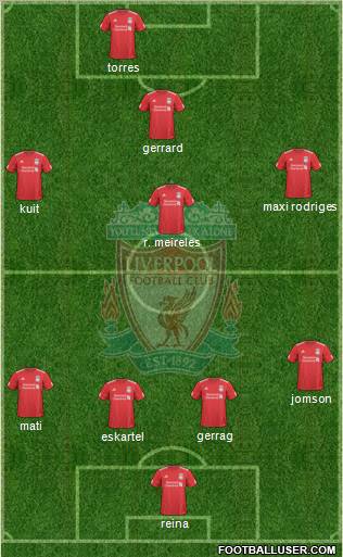 Liverpool Formation 2010