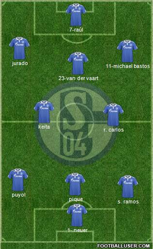 FC Schalke 04 Formation 2010
