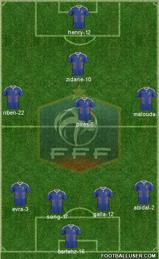 France Formation 2010
