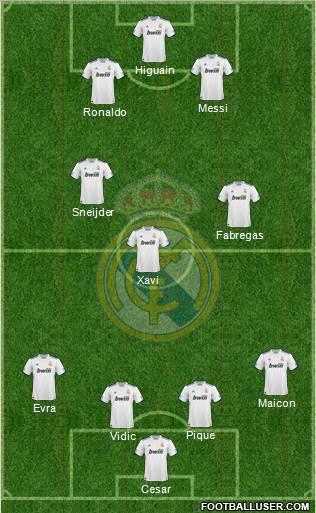 Real Madrid C.F. Formation 2010