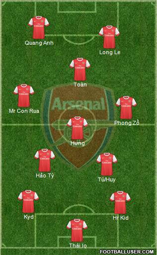 Arsenal Formation 2010