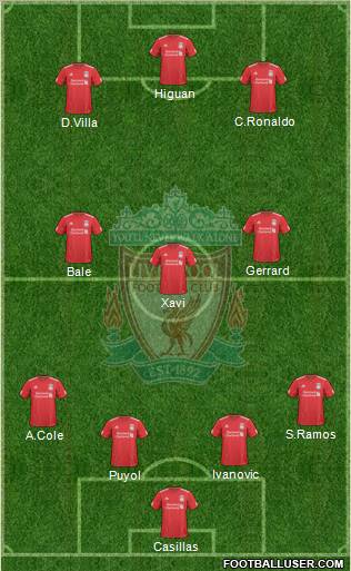 Liverpool Formation 2010