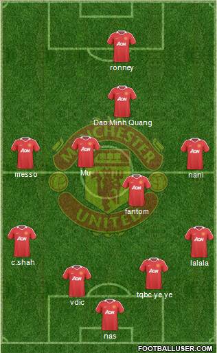 Manchester United Formation 2010