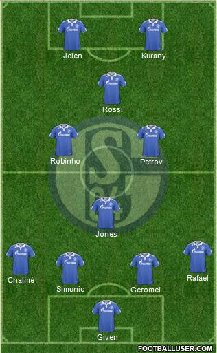 FC Schalke 04 Formation 2010