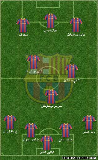 F.C. Barcelona Formation 2010