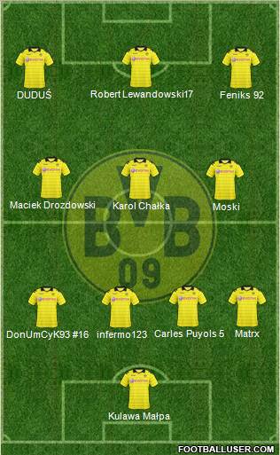 Borussia Dortmund Formation 2010
