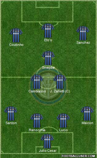 F.C. Internazionale Formation 2010