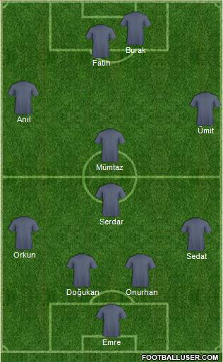 Dream Team Formation 2010