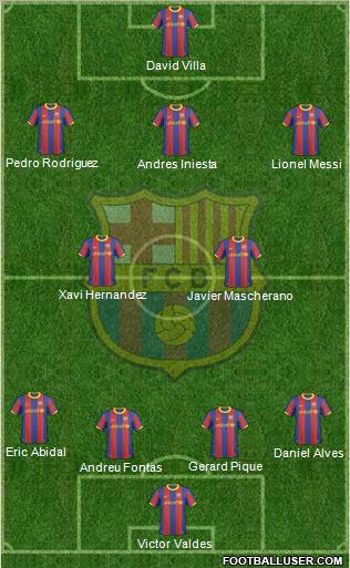 F.C. Barcelona Formation 2010