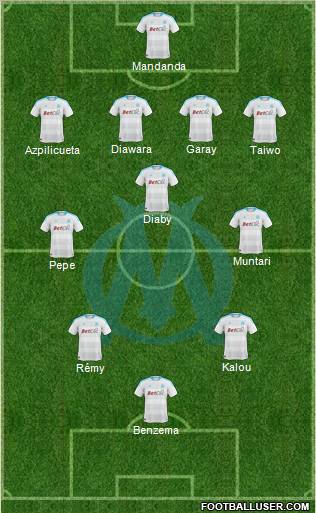 Olympique de Marseille Formation 2010