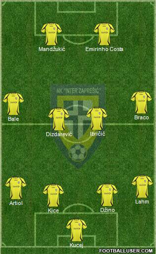 NK Inter (Z) Formation 2010