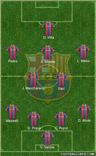 F.C. Barcelona Formation 2010