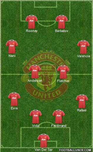 Manchester United Formation 2010