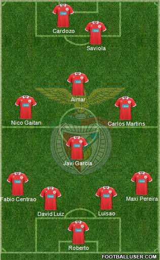 Sport Lisboa e Benfica - SAD Formation 2010